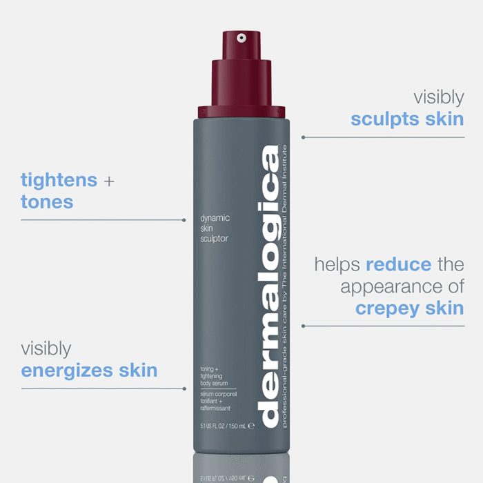 dynamic skin sculptor body serum - Image 1