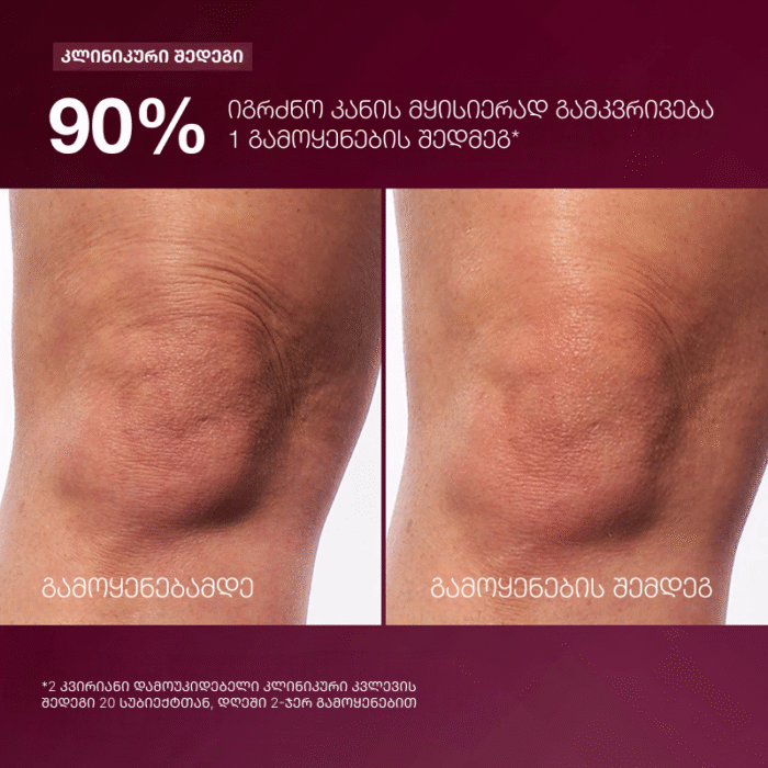 dynamic skin sculptor body serum - Image 4