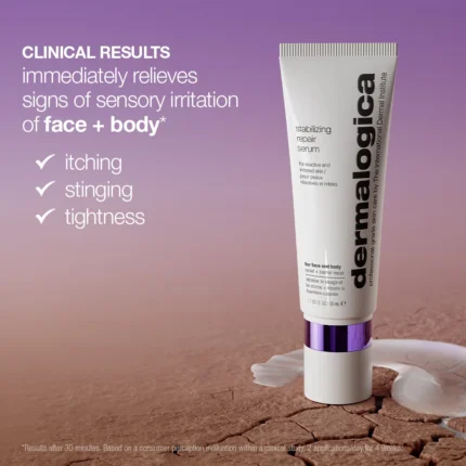 stabilizing repair serum clinical results: immediately relieves sensory irritation of face and body